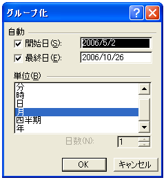 ���t�f�[�^�̃O���[�v��