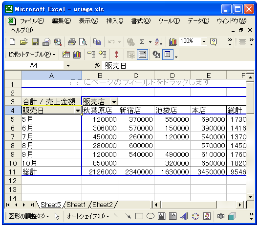 ���t�f�[�^�̃O���[�v��
