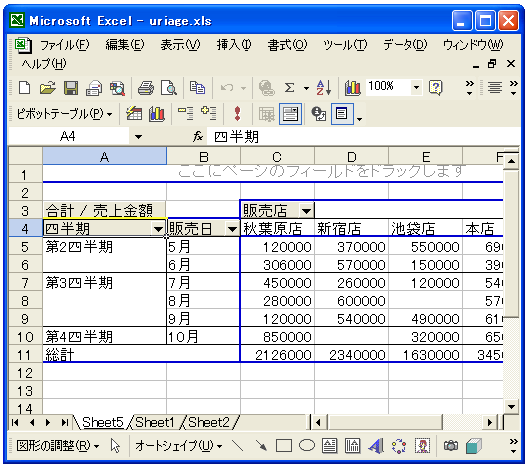 ���t�f�[�^�̃O���[�v��