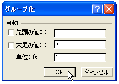 ���l�f�[�^�̃O���[�v��