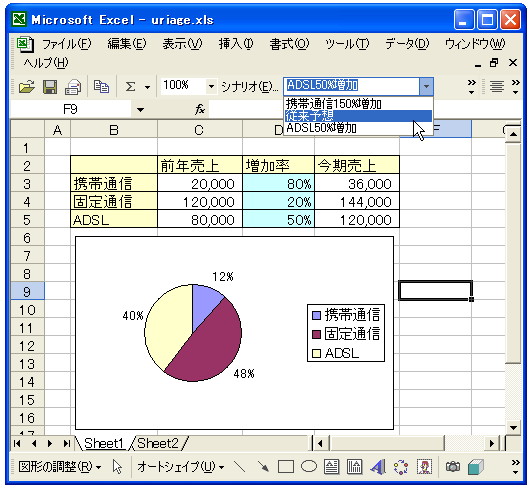 �V�i���I�c�[���o�[�̗��p