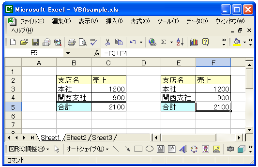 �Z���̃����N�\��t��