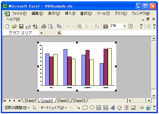 �O���t�V�[�g���A�N�e�B�u�ɂ���
