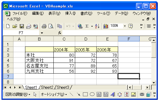 �O���t�V�[�g�̍쐬