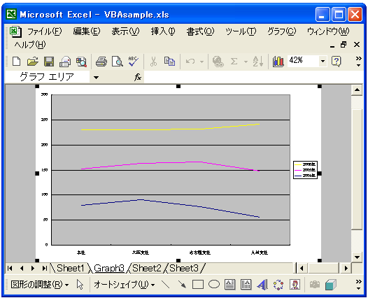 �O���t�̎�ނ̎w��