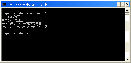 �n�b�V���ƌJ��Ԃ�����