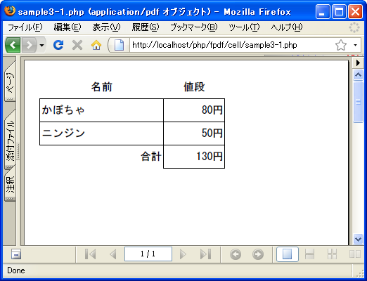�Z�����ɂ�����e�L�X�g�̐��������ʒu