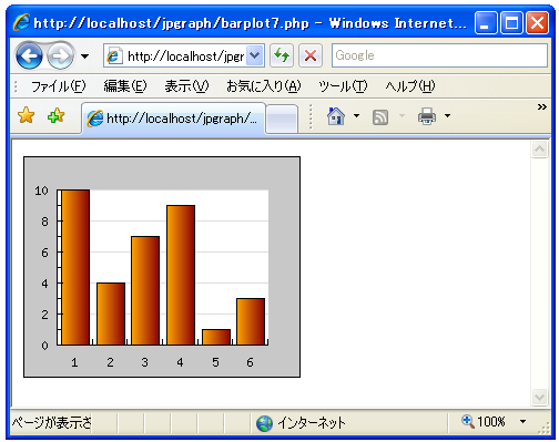 �_�O���t�̐F�ɃO���f�[�V������ݒ肷��
