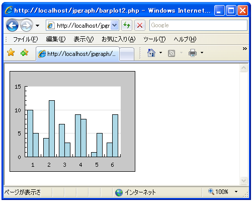 �����̖_�O���t�̕\��
