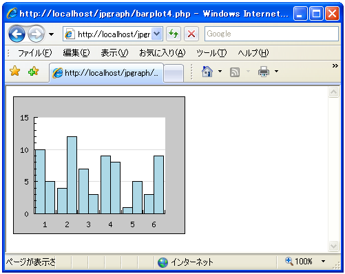 �����̖_�O���t�̉������w�肷��