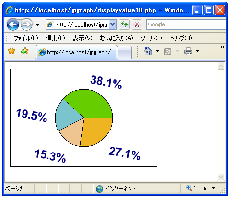 �~�O���t�̃f�[�^�l���p�x���w�肵�ĕ\��