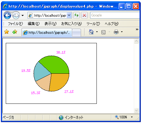 �~�O���t�̃f�[�^�l�ɐF���w��
