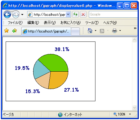 �~�O���t�̃f�[�^�l�Ƀt�H���g���w��