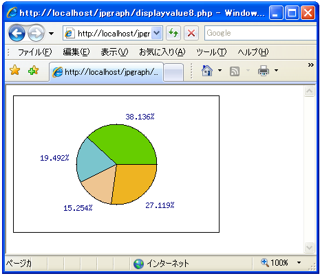 �~�O���t�̃f�[�^�l�Ƀt�H�[�}�b�g���w��
