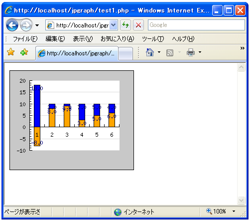 JpGraph�ɂ��摜����