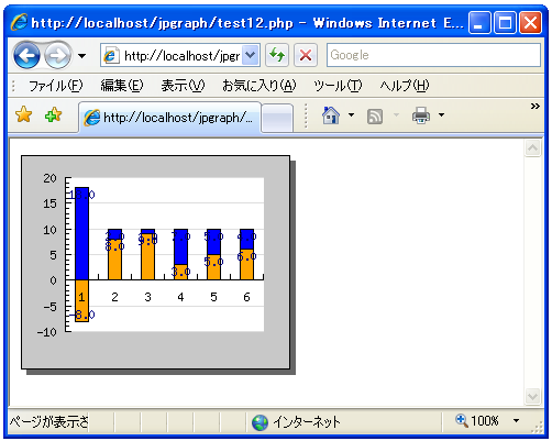 �O�g�ɉe��ݒ肷��