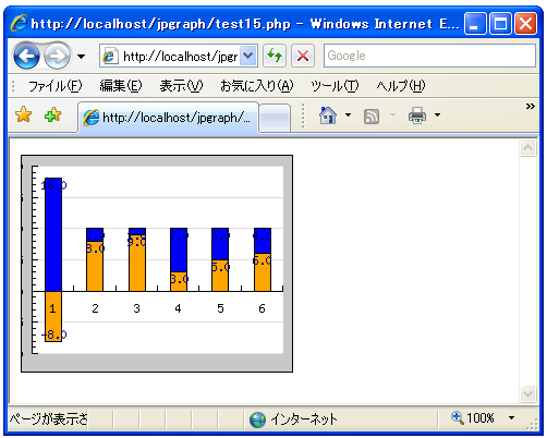 �O���t�̕`��G���A�̃}�[�W����ݒ肷��