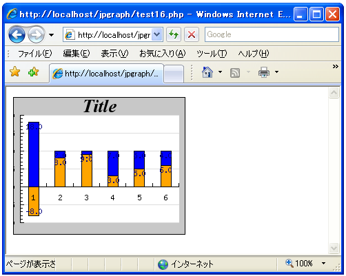 �O���t�̕`��G���A�̃}�[�W����ݒ肷��