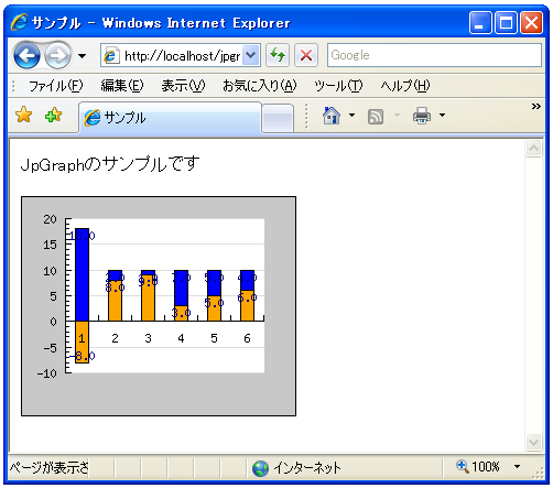 HTML����JpGraph�ɂ��摜��\��