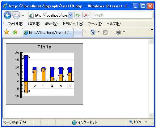 �����x���̃t�H���g��ݒ肷��