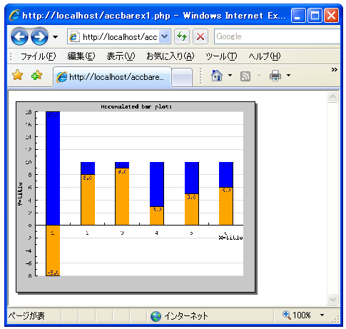 JpGraph�̓���m�F