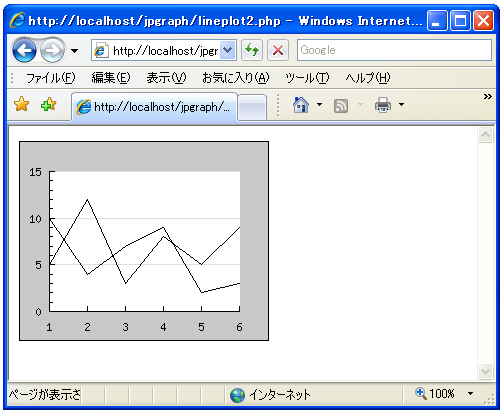 �����̐��O���t�̍쐬