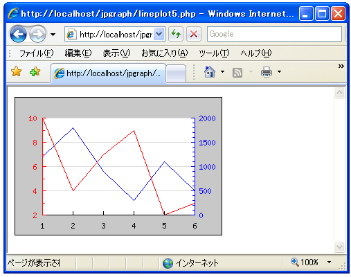 2�{�ڂ�Y����ǉ�