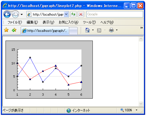 �}�[�J�[��\������