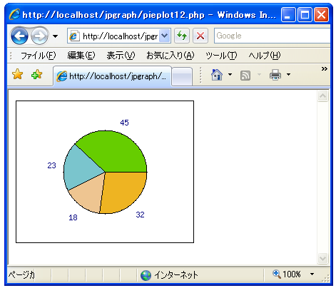 �\�������f�[�^�l�̎�ނ��w�肷��