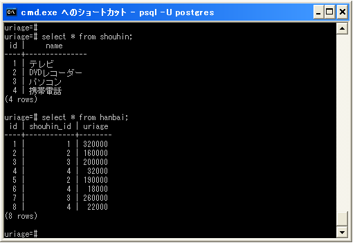 PostgreSQL���̏���