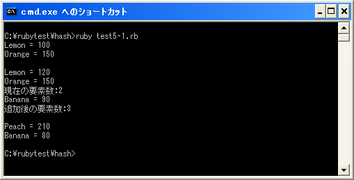 �v�f�̒ǉ��ƒl�̕ύX