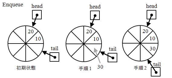 �G���L���[����