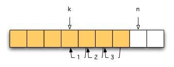 配列要素の削除