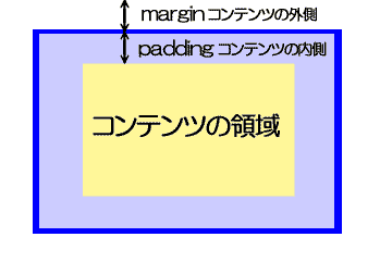 �{�b�N�X���C���[�W�����}