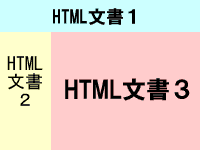 �R�y�C���t���[���̐}