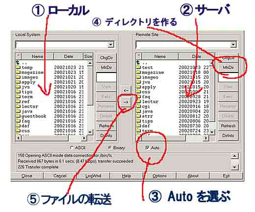 Win_FTP Liteのファイル転送とその説明