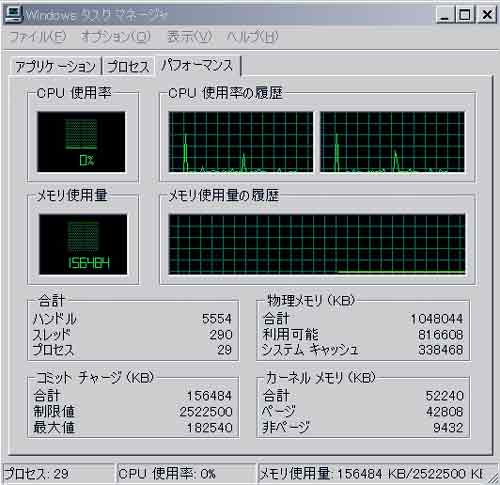 HT�Z�p�� CPU�p�t�H�[�}���X�̐}
