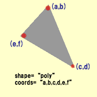 ���p�`�̃}�b�v