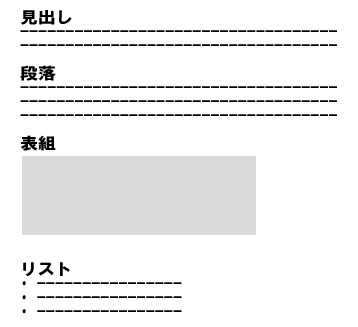 �c���[�\��