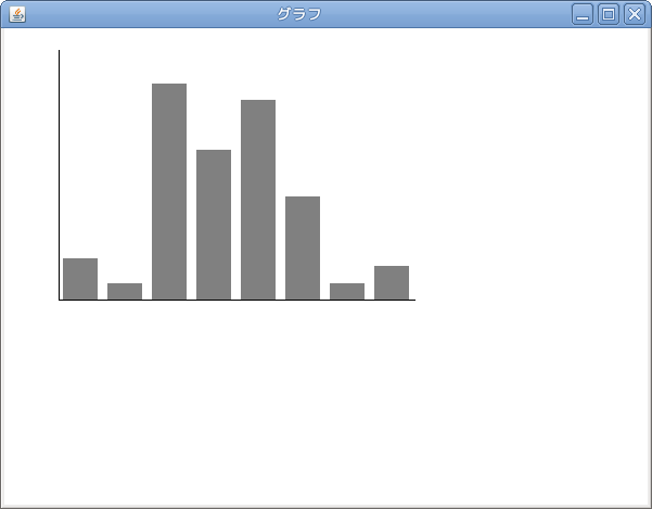 �_�O���t�̉ۑ�