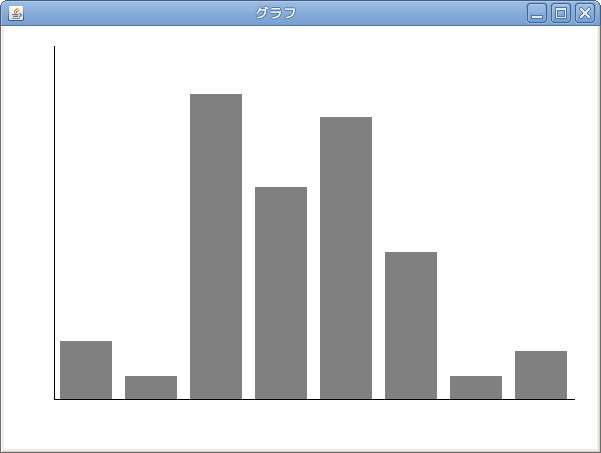 �_�O���t�̉ۑ�