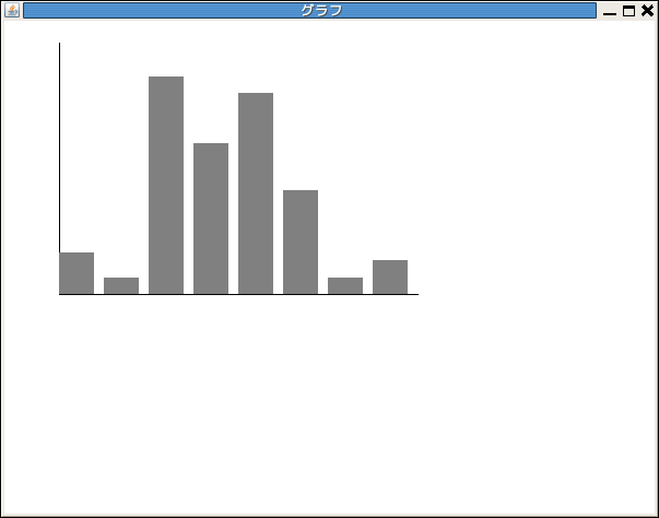 �_�O���t�̉ۑ�