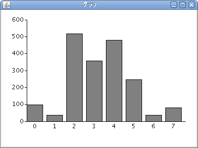 �_�O���t�̉ۑ�