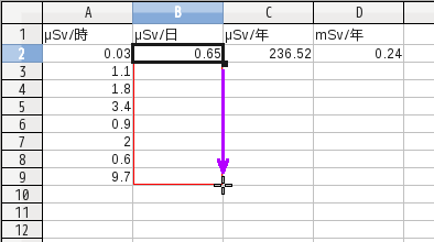 �h���b�O�ɂ��Z���̃R�s�[