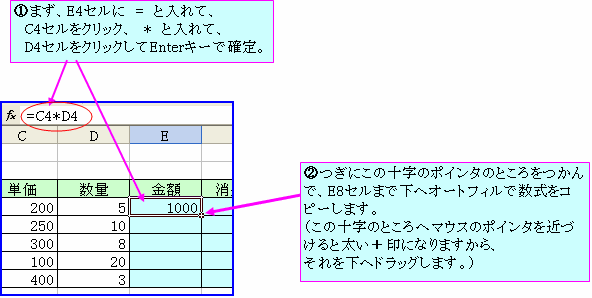 ���ΎQ�Ƃ̗�