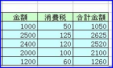 ��ΎQ�ƂƑ��ΎQ��