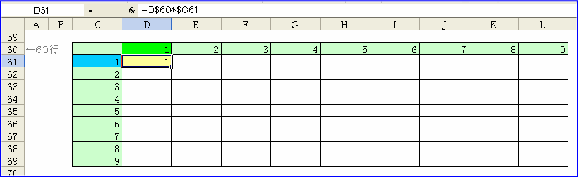 �����Q�Ƃŋ��\���쐬