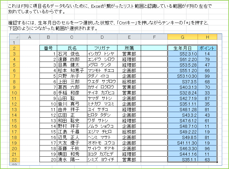 �����F��ɍ��ږ����f�[�^���Ȃ����߂ɁAExcel���q���������X�g�͈͂ƔF�����Ă���͈͂�F��̍��E�ŕʂ�Ă��܂��Ă��邩��ł��B�m�F����ɂ́A���N�����̃Z������I��������ԂŁA�uCtrl�L�[�v�������Ȃ���e���L�[�́u*�v�������ƁA���}�̂悤�ɂȂ������͈͂��I������܂��B