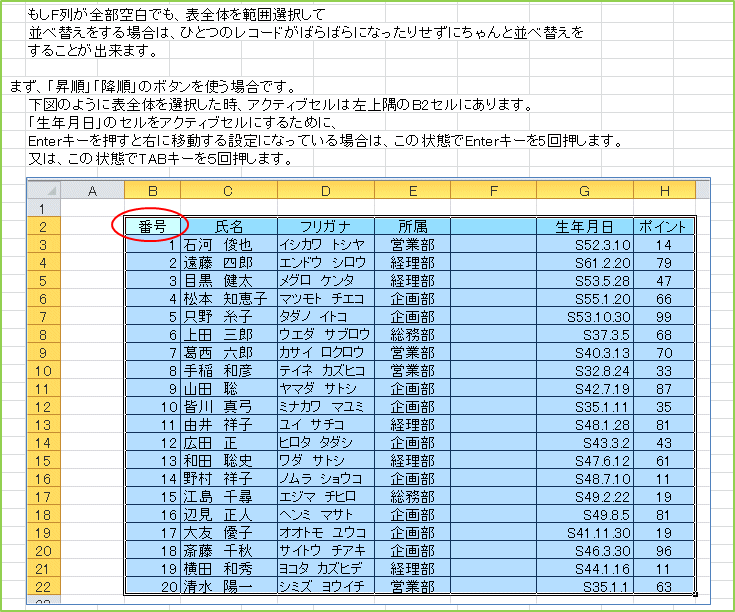 ����F�񂪑S���󔒂ł��A�\�S�̂�͈͑I�����ĕ��בւ�������ꍇ�́A�ЂƂ̃��R�[�h���΂�΂�ɂȂ����肹���ɂ����ƕ��בւ������邱�Ƃ��o���܂��B�܂��A�u�����v�u�~���v�̃{�^�����g���ꍇ�ł��B���}�̂悤�ɕ\�S�̂�I���������A�A�N�e�B�u�Z���͍������B2�Z���ɂ���܂��B�u���N�����v�̃Z�����A�N�e�B�u�Z���ɂ��邽�߂ɁAEnter�L�[�������ƉE�Ɉړ�����ݒ�ɂȂ��Ă���ꍇ�́A���̏�Ԃ�Enter�L�[��5�񉟂��܂��B���́A���̏�Ԃ�TAB�L�[���T�񉟂��܂��B