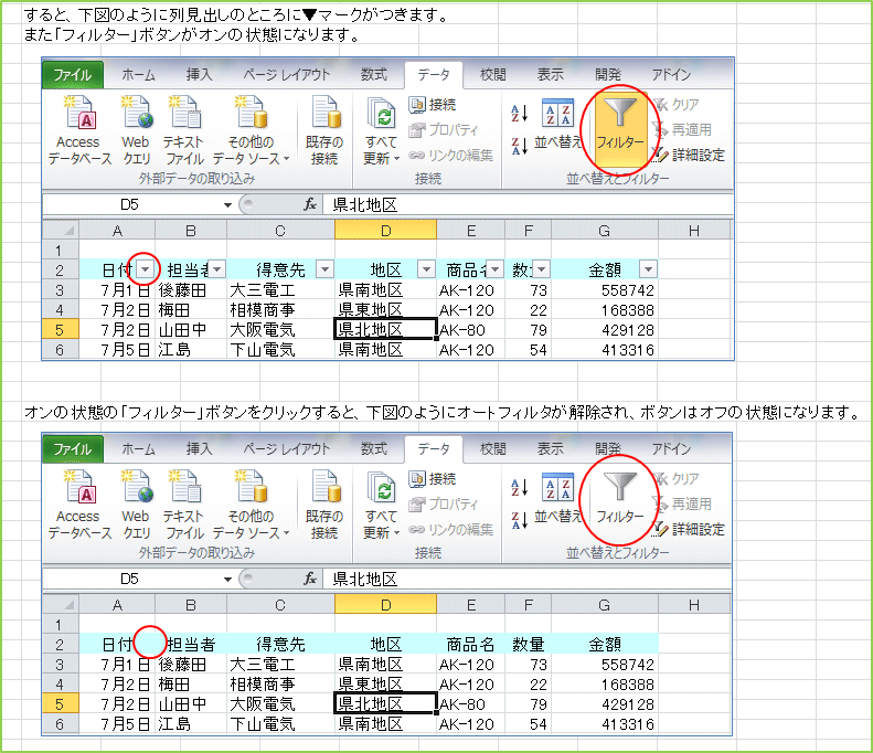 ����ƁA���}�̂悤�ɗ񌩏o���̂Ƃ���Ɂ��}�[�N�����܂��B�܂��u�t�B���^�[�v�{�^�����I���̏�ԂɂȂ�܂��B�I���̏�Ԃ́u�t�B���^�[�v�{�^�����N���b�N����ƁA���}�̂悤�ɃI�[�g�t�B���^����������A�{�^���̓I�t�̏�ԂɂȂ�܂��B